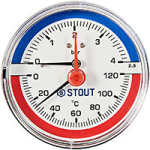 Термоманометры